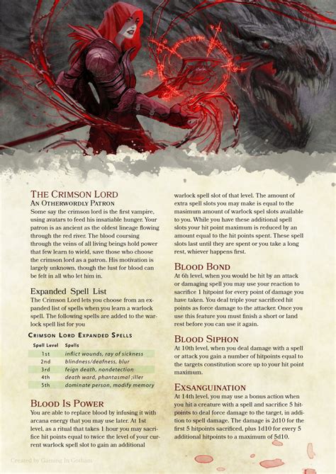 warlock patrons dnd 5e spells.